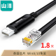 Console调试线USB转RJ45 1.8米 UR02