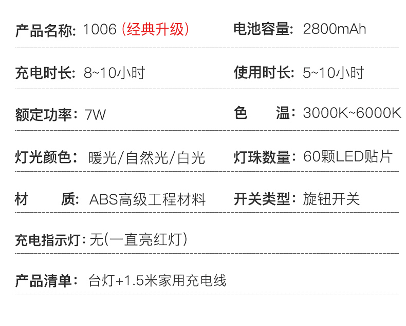 久量led台灯使用说明图片