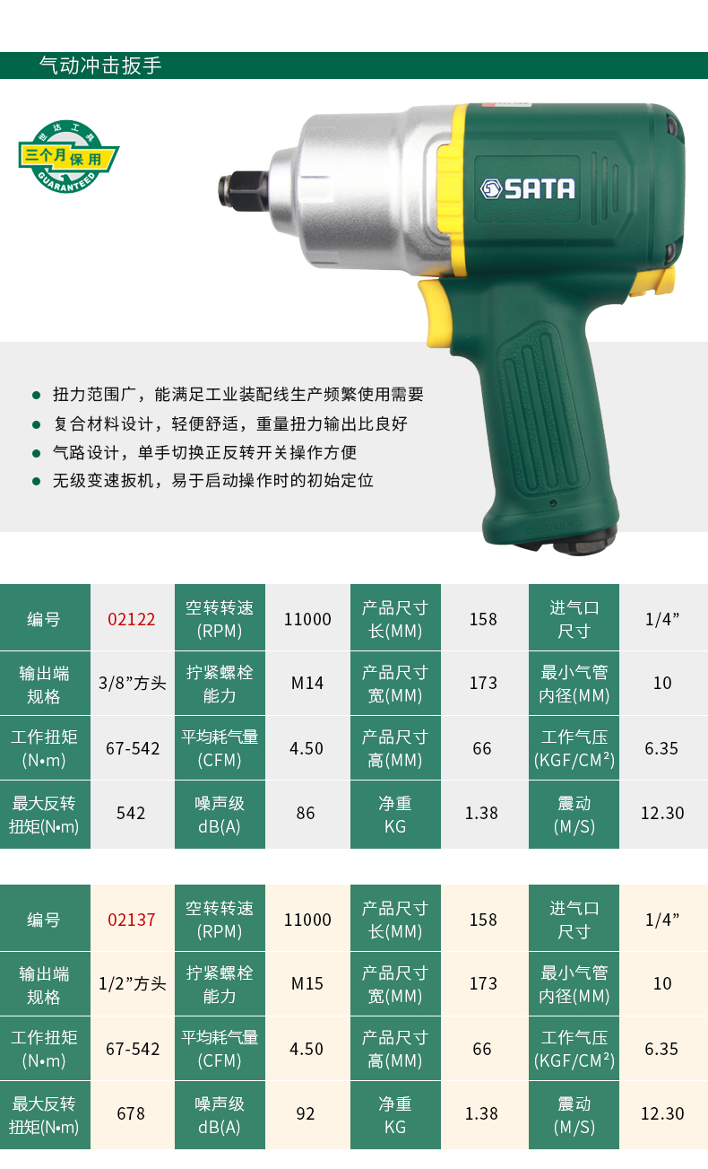 气动扳手扭力是多少图片