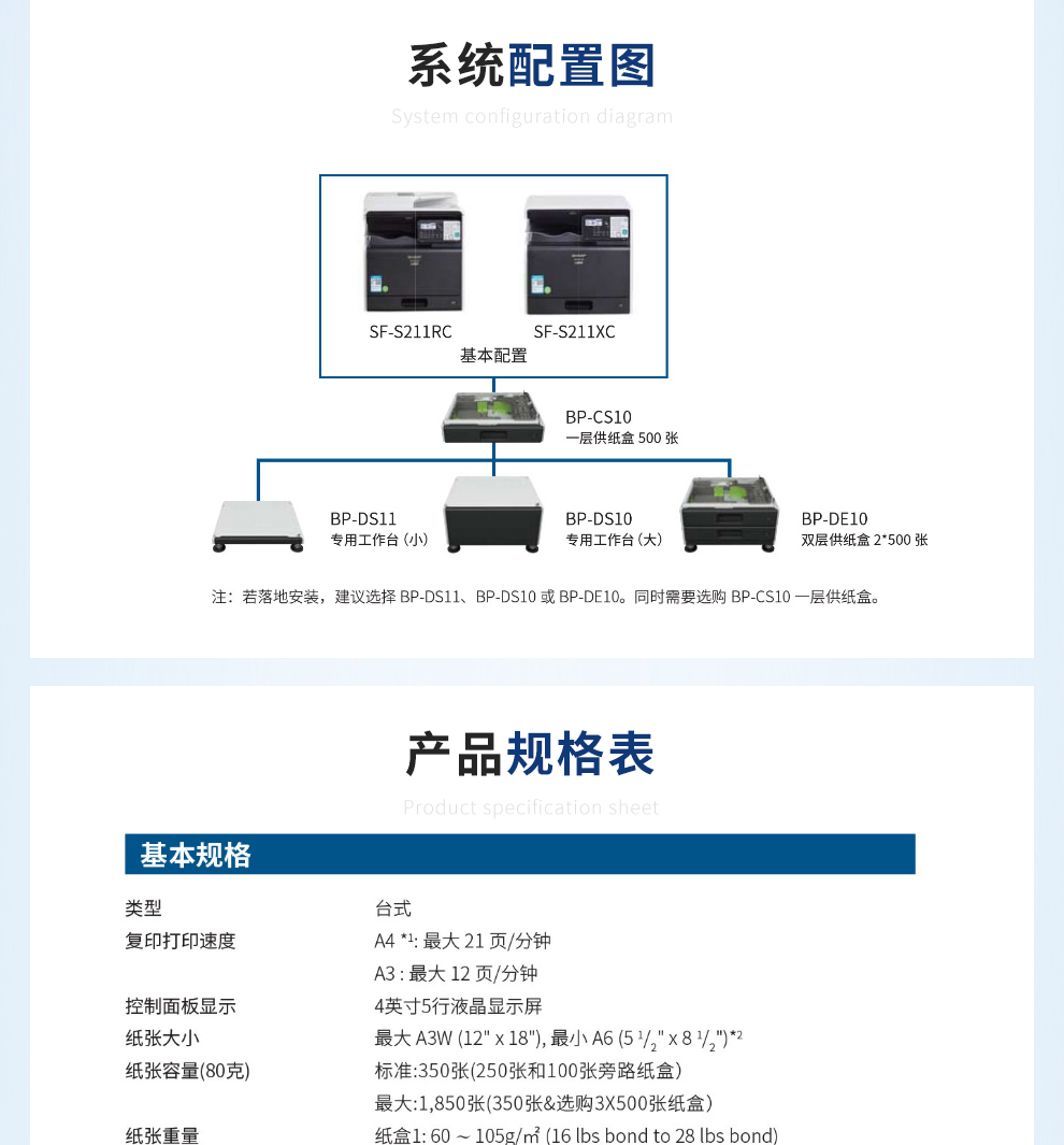 夏普 rc b200说明书图片